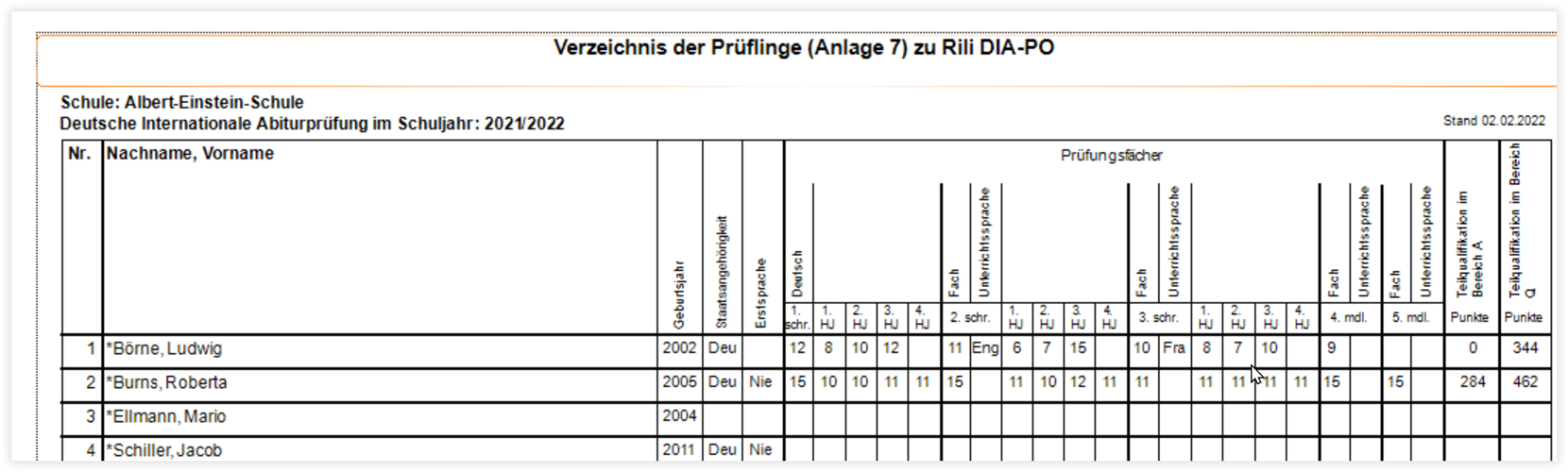 DAS-Verzeichnisliste der Prüflinge Abitur (Anlage 7).rpt